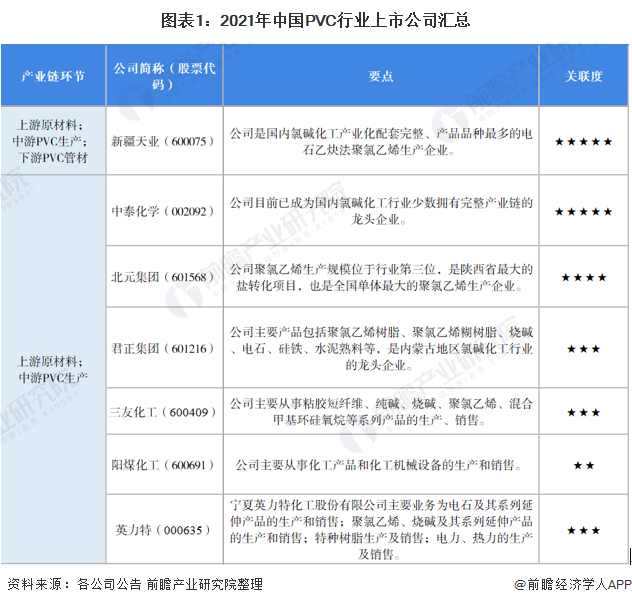 kaiyun登录入口登录环保PVC什么是环保PVC？环保PVC的最新报道
