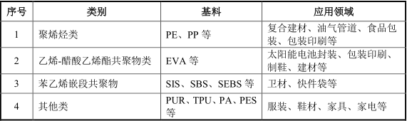 开云PE实战案例分析之1｜鹿山新材