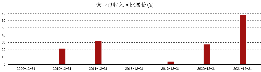 开云PE实战案例分析之1｜鹿山新材(图10)