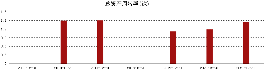 开云PE实战案例分析之1｜鹿山新材(图11)