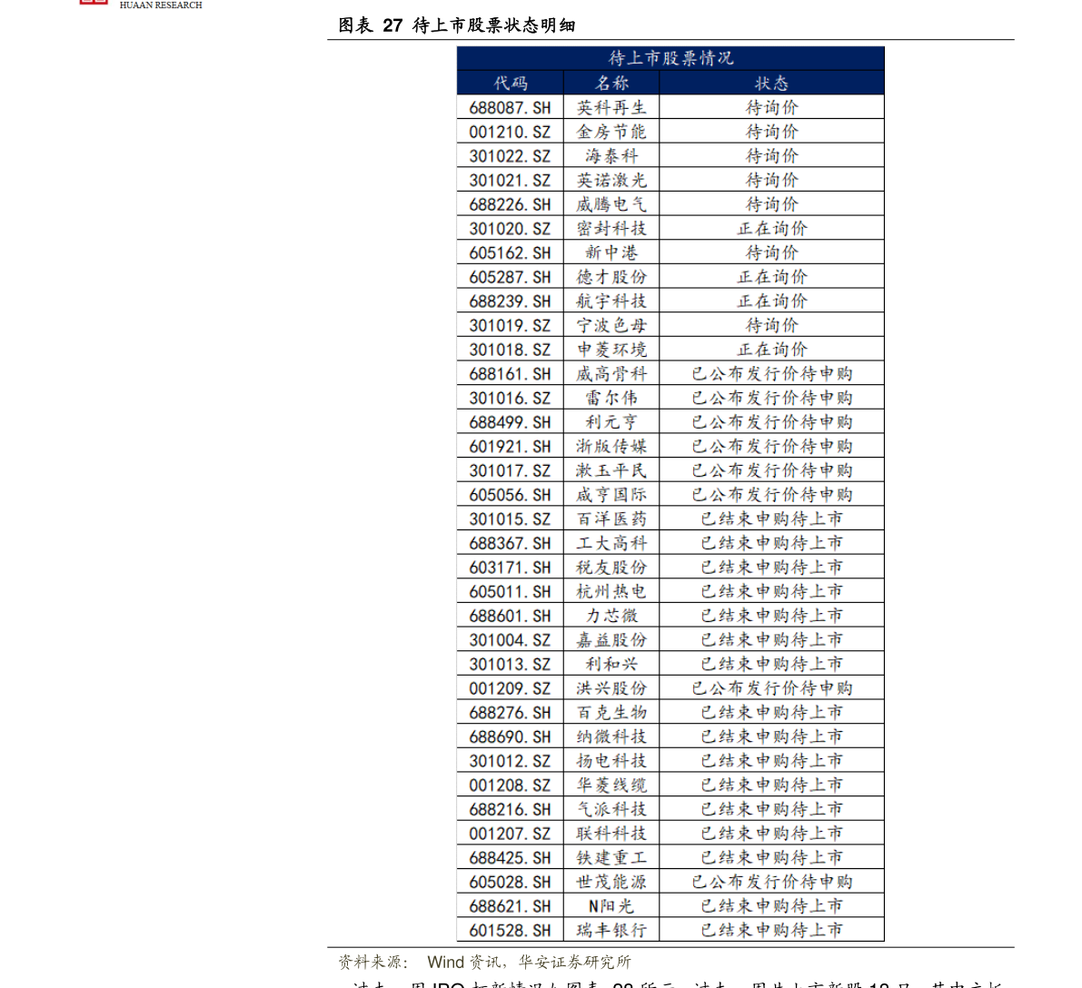 开云(中国)Kaiyun官方网站模塑科技2022年目标价（雄塑科技）(图4)