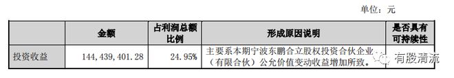 开云解密塑料行业的伟星新材(图15)