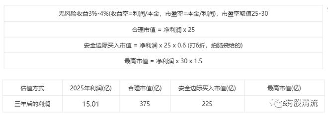 开云解密塑料行业的伟星新材(图16)
