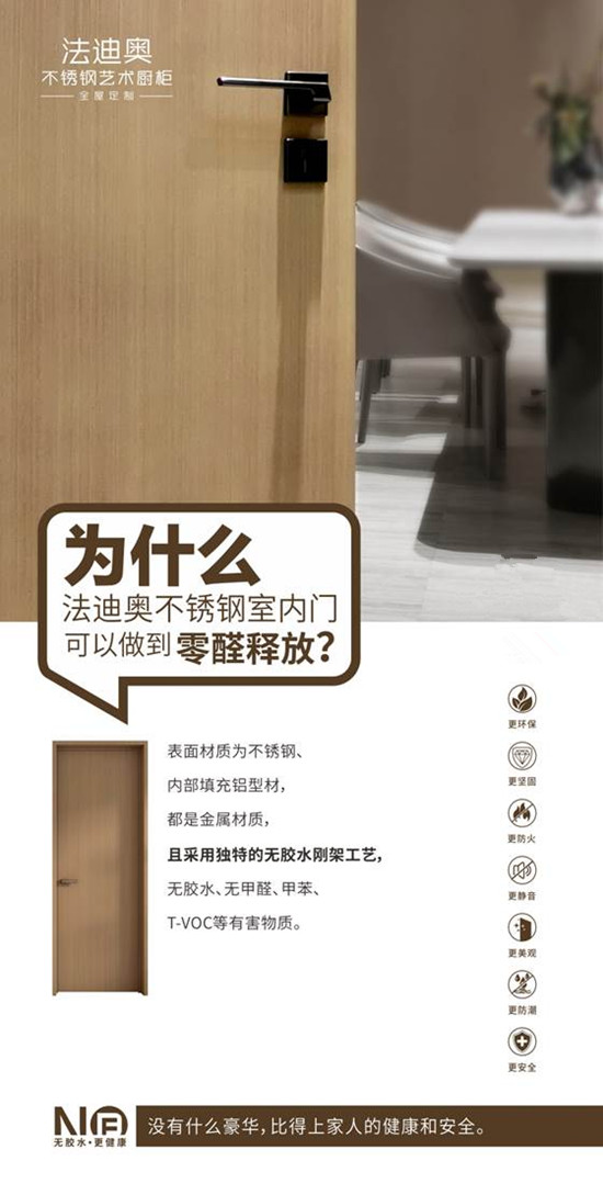 开云如果环保室内门也有段位看看你选的是青铜还是王者
