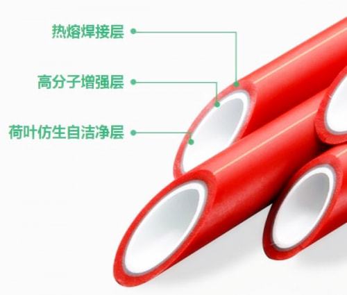 Kaiyun恭贺天净入围2022年ppr管十大品牌