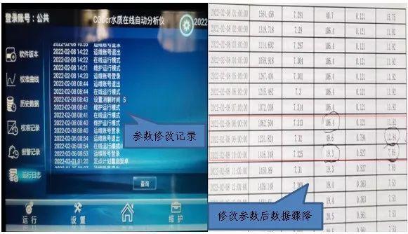 Kaiyun生态环境部公布第十二批生态环境执法典型案例（自动监控领域）(图5)