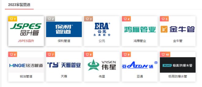 Kaiyun“铭洁管道”荣获2023家装管道十大品牌成为管道行业标杆企业(图2)