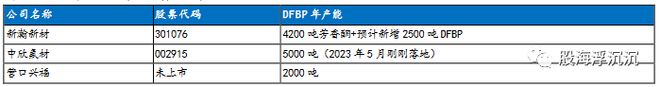 开云1月新兴题材——PEEK材料(图10)