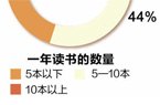 Kaiyun广东普宁医疗垃圾黑色链条曝光两局长被立案