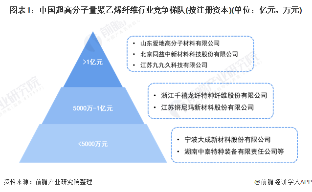 开云聚乙烯材料什么是聚乙烯材料？聚乙烯材料的最新报道