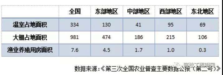 Kaiyun植物塑料什么是植物塑料？植物塑料的最新报道(图3)