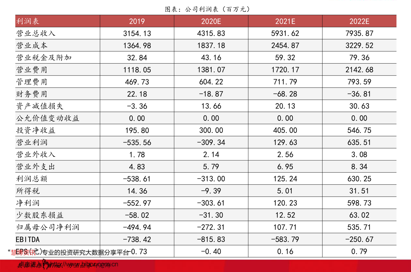 开云环保设备制造（环保企业资质证书有哪些）(图3)