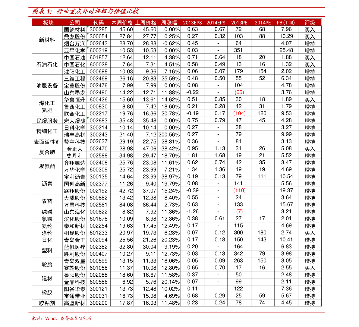开云环保设备制造（环保企业资质证书有哪些）(图2)