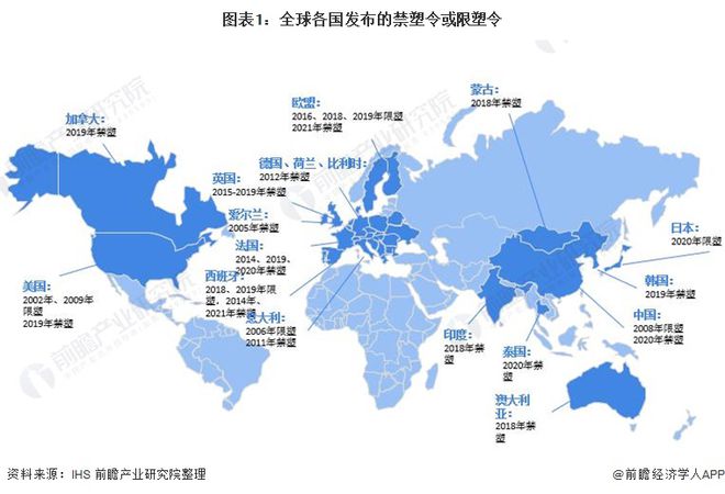 kaiyun登录入口登录深度分析！十张图了解2021年中国塑料包装市场发展趋势