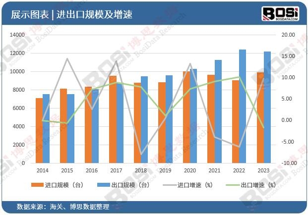 开云(中国)Kaiyun官方网站产业链全面升级中国塑料管材市场迈入高质量发展新时(图2)