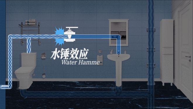开云隔离管道水流噪音侵扰 中国联塑创新守护居家宁静(图3)