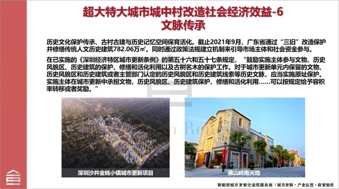 Kaiyun基于实践浅析超大特大城市城中村改造的为何改与如何改(图7)