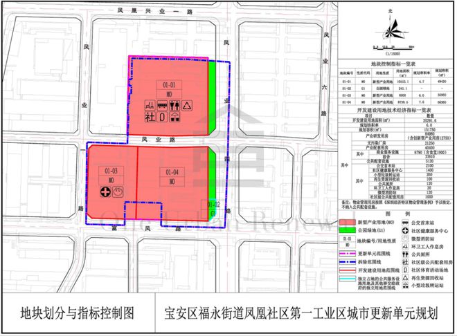 Kaiyun基于实践浅析超大特大城市城中村改造的为何改与如何改(图14)