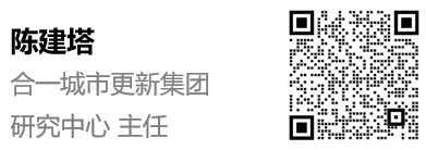 Kaiyun基于实践浅析超大特大城市城中村改造的为何改与如何改(图20)