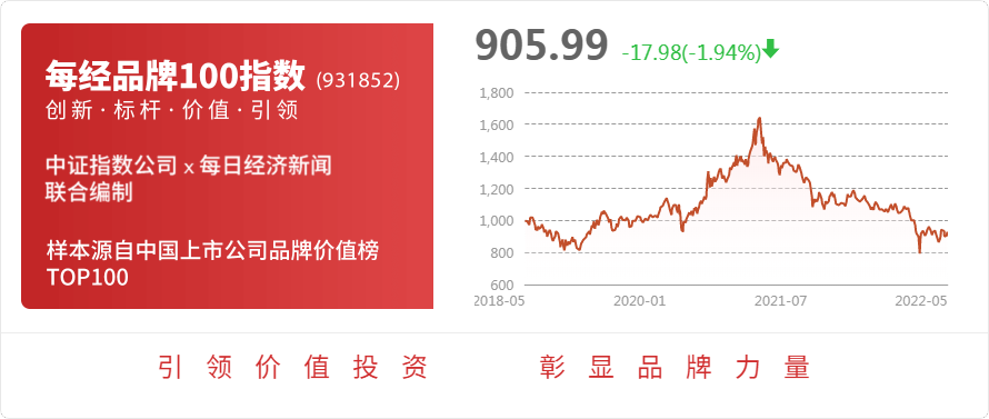 开云国机通用：公司2021年度塑料管材业务营收占比小于流体机械业务营收占比