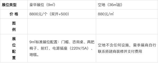 Kaiyun2024第二十一届中国塑料交易会 中国塑交会 台州塑交会