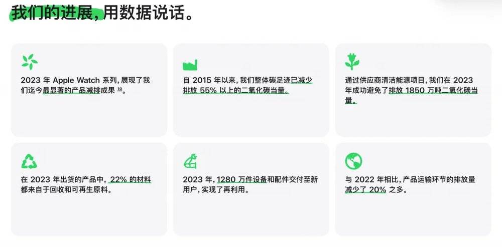 Kaiyun苹果新手机壳或停产环保不应该是一个卖点(图6)