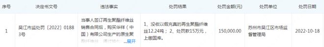 开云“钱”景下的乱象“伪再生”塑料隐患如何破？