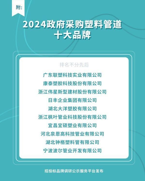 开云2024政府采购塑料管道十大品牌在京揭晓(图2)