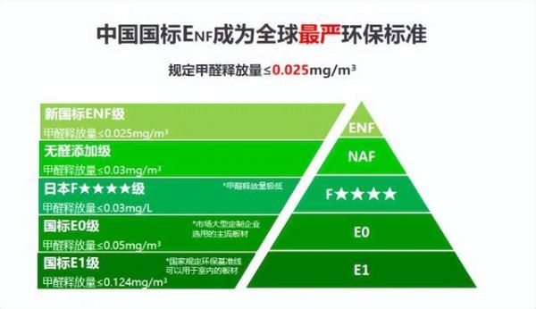 kaiyun登录入口登录锚定ENF环保标准云峰莫干山“质”造幸福绿色人居