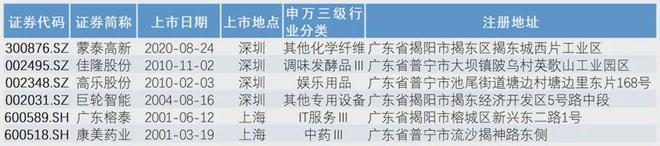 开云(中国)Kaiyun官方网站逆势“加仓”粤财资产在下一盘大棋！(图2)