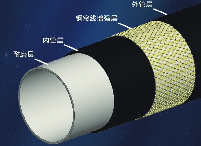 Kaiyun中国联塑荣获2024中国大企业创新100强科技创新驱动高质量发展(图2)