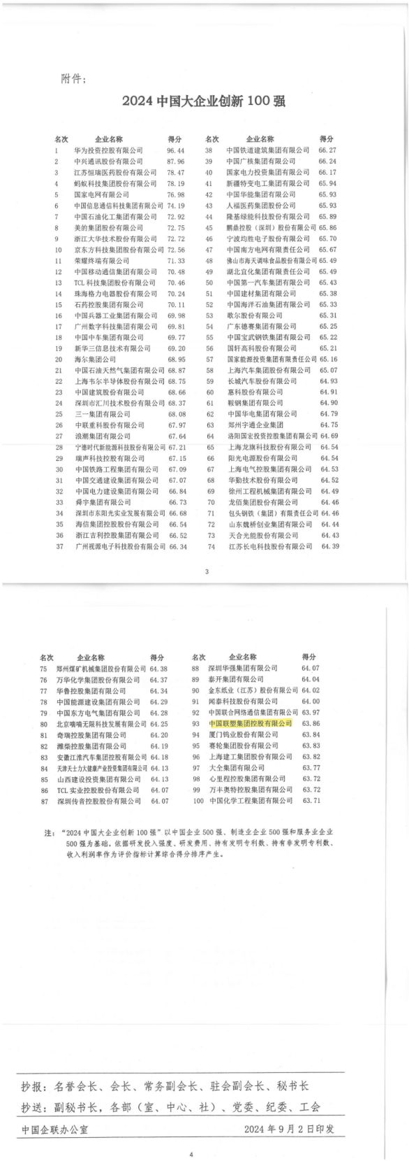 Kaiyun中国联塑荣获2024中国大企业创新100强科技创新驱动高质量发展