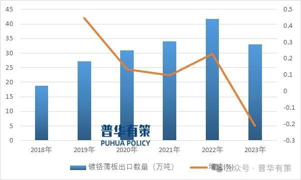 Kaiyun2024-2030年金属包装材料行业细分市场投资新机遇及发展前景预测(图2)