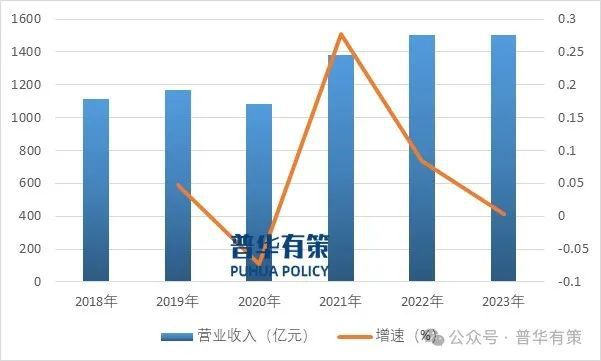 Kaiyun2024-2030年金属包装材料行业细分市场投资新机遇及发展前景预测