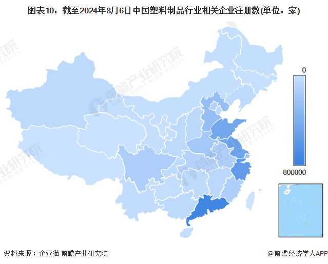 Kaiyun预见2024：2024年中国塑料制品行业市场现状、竞争格局及发展趋势(图10)