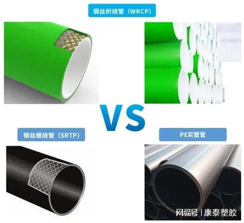 Kaiyun康泰给水用钢丝织绕增强聚乙烯复合管WRCP型什么来头？(图5)
