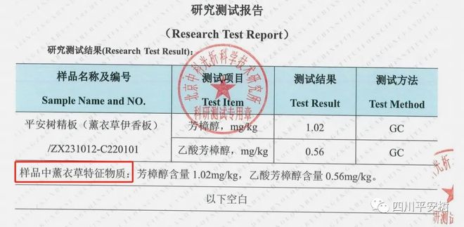 Kaiyun板材新典范 家居新享受丨平安树伊香板：环保优雅的完美融合(图4)