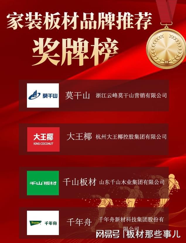 开云(中国)Kaiyun官方网站全屋定制板材品牌推荐：让您轻松选择环保优质产品