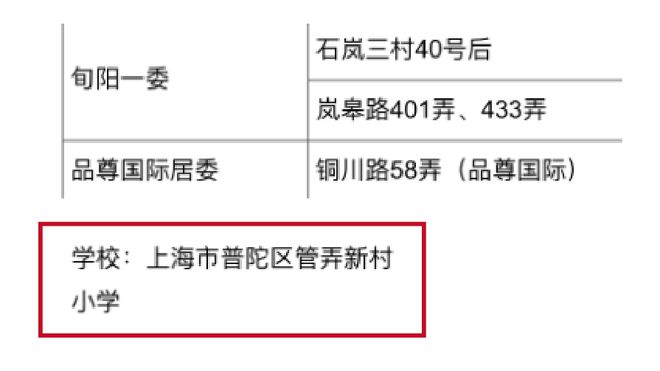 开云(中国)Kaiyun官方网站2025品尊国际三期（品尊国际三期）官方网站_百(图28)