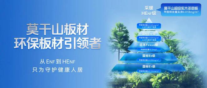 Kaiyun首批认可！云峰莫干山产品获得行业协会权威认定成为满足HENF级环保标(图6)