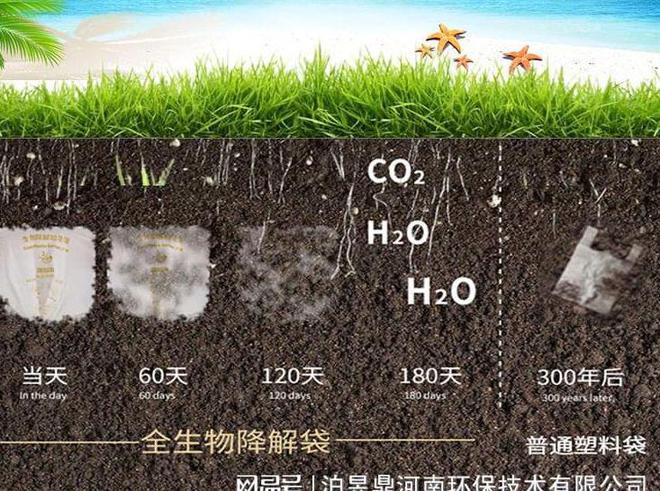 开云快递新：可降解快递袋引领绿色潮流(图2)