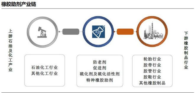 Kaiyun603650光刻胶第一龙头低空经济隐形冠军社保基金新进持仓！(图2)