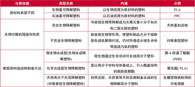 Kaiyun603650光刻胶第一龙头低空经济隐形冠军社保基金新进持仓！(图7)