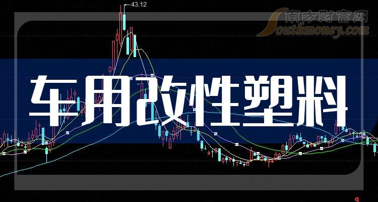 kaiyun登录入口登录一分钟带你了解车用改性塑料概念的这家龙头上市公司（202