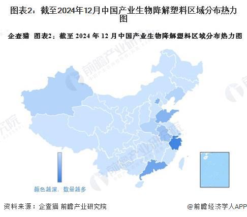 开云【行业深度】洞察2024：中国生物降解塑料行业竞争格局及市场份额（附市场集中(图2)