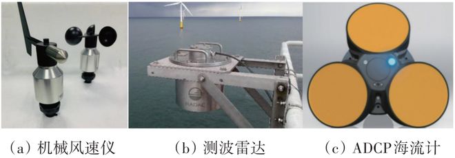 开云(中国)Kaiyun官方网站海洋工程典型装备智能化研究进展 科技导报(图7)