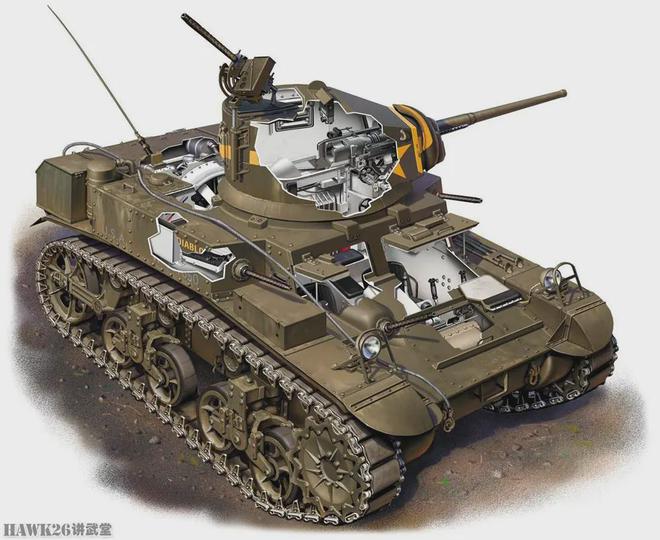 Kaiyun美国M3“斯图亚特”轻型坦克 无奈设计落后 只能充当前线侦察兵(图5)