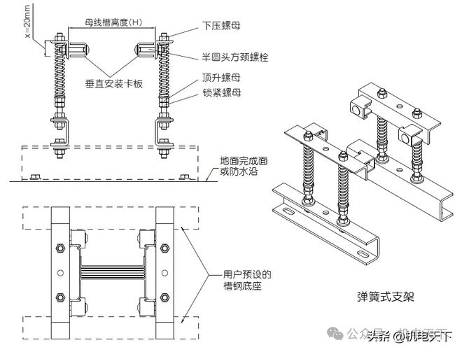 开云优质机电安装工程复查关注点（建筑电气篇）(图3)
