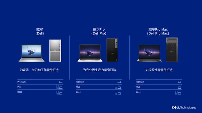 开云三大类别清晰定位 戴尔发布全系PC新品(图2)