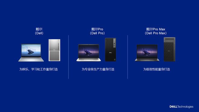 开云三大类别清晰定位 戴尔发布全系PC新品(图9)